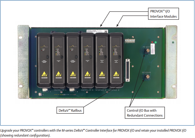 2 Port KJ3203X1 BA1 32 Modul Input Analog Delta Emerson Kondisi Baru 0