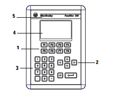 FRN 4.46 24 Vdc 2.5 W HMI Layar Sentuh Allen Bradley Panelview 300 Micro 2711-M3a18l1 0
