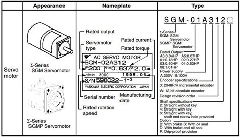 Servo Motor Torsi Tinggi Industri Untuk Mesin Cnc SGM-08A312 800W 200V Ins B 0