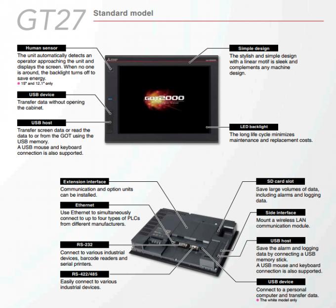 GT2712-STWD 12.1 "SVGA HMI 24Vdc Layar Sentuh Mitsubishi 0